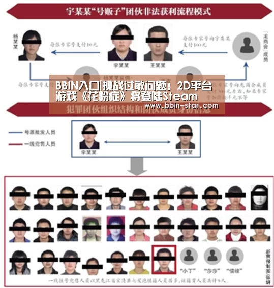 BBIN官网